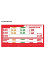 LG Sciences PROHORMON Cutting Andro Kit ( 90 Tablet + 60 Tablet + 60 Tablet + 90 Tablet ) USA.110.