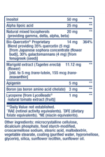 LIFE Extension One-Per-Day Over 25 Vıta mıns, Minerals  Plant Extracts, Quercetin, 5-MTHF Folate  More – 1-Daily, Non-GMO, Gluten-Free – 60 Tablets.