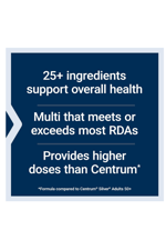 LIFE Extension One-Per-Day Over 25 Vıta mıns, Minerals  Plant Extracts, Quercetin, 5-MTHF Folate  More – 1-Daily, Non-GMO, Gluten-Free – 60 Tablets.
