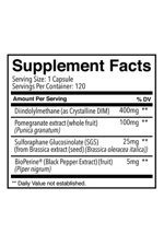 Maxlife Naturals DIM+SGS Natural Estrogen Support - 120 capsul. Usa 46.
