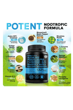 MEDCHOICE Nootropic Brain  Memory  Focus Ginkgo Biloba, L Theanine, Bioperine, Alpha GPC Choline - 1321mg, 60 Capsul.Made ın Usa.50.