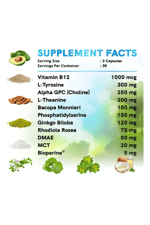 MEDCHOICE Nootropic Brain  Memory  Focus Ginkgo Biloba, L Theanine, Bioperine, Alpha GPC Choline - 1321mg, 60 Capsul.Made ın Usa.50.