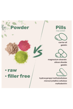 Micro Ingredients Multi Collagen Protein Powder, 907gr – Hydrolyzed Collagen Peptides  Type I,II,III,V,X with Biotin 10000mcg, Hyaluronic Acid, Vitamin C – Unflavored – Keto & Paleo Friendly, Easy Dissolve, Non-GMO.Made ın Usa.77.