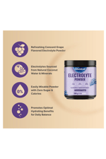 NatureBell Electrolytes Powder No Sugar, 500g (76 Servings)  Keto Fast Hydration Powder.51.