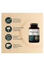 NatureBell TUDCA 500mg  with OX Bile 125mg  120 Capsul.47.