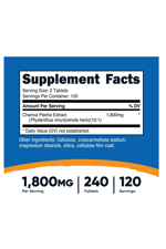 Nutricost Chanca Piedra Extract - Stone Breaker - 240 Tablets.Abd Menşei.