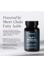 Pendulum GLP-1 Probiotic – Relieves GLP-1 Digestive Issues Like Bloating, Constipation  Diarrhea Improves Regularity  Gut Health with Akkermansia  Other Strains (30 Capsules).87.