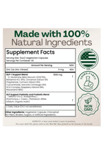 Plus+Ultra GLP-1  Hunger  Metabolism Support  Expert Formulated to Support GLP1  Probiotic and Prebiotic (60 Capsules) Best Seller.57.