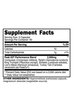 Primaforce Peak O2 Powered Oxygen Absorption Booster (180 Capsules) (2,000 mg Per Serving, 60 Servings)Ultimate Mushroom Blend.38.