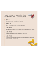 Serovital Advanced - Anti-Aging  HGH for Women - Skin Benefits, Energy, and Sleep - 30 Servings 120 Capsul+60 Tablet. Usa.146