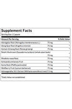 Swanson Premium Adaptogenic Herbal Complex with Rhodiola, Ashwaganda & Ginseng 60 capsul.Usa Version 42.