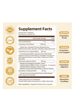 Totaria Complete Binder Detox  Activated Charcoal, Zeolite, Bentonite Clay, Alpha Lipoic Acid, 7-Layer Detox  Cleanse, Liver Gut 120 Capsul.
