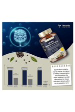 Totaria Healt  Neuro Memory Focus 120 Capsul Brain Health Daily Brain Nootropic Cognitive with L-Tyrosine, Bacopa Monnieri, Ginkgo Biloba, Alpha GPC.