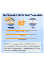 TOTARİA NMNH NMN Niacinamide  Quercetin, Trans-Resveratrol, Support NAD+, Skin Cell Health*, Anti-Aging & Energy, 120 Capsul.50.
