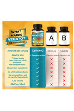 VEGATOT Organic NAD+ Boosting Complex 150 Capsul with Resveratrol, Turmeric, Quercetin, Rosemary Bilberry Sage Green Tea.Usa Menşei.44.