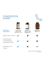 VINATURA Caralluma Fimbriata, EGCG 45% Extract 1250mg + Fucoxanthin *USA Made & Tested* for Immune Support, Energy and Mental Focus - 60 Capsules.52.