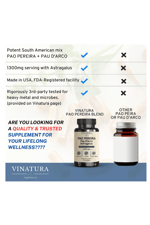 VINATURA Pao Pereira + PAU D'Arco, Astragalus - 1300MG, USA Made & Tested, Stem Cells and Immune Support, 60 Capsules.53E
