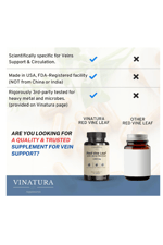 VINATURA Red Vine Leaf Extract  Horse Chestnut  1300mg  60 Capsul.Made ın Usa.53.