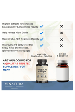 VINATURA Tongkat Alı & Fadogia Agrestis - 1200mg, L-Citrulline and L-Arginine, 60 Capsul.Made ın Usa.54.