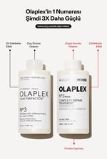 Olaplex No3+ Complete Repair Treatment 250ml