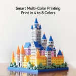 Anycubic Ace Pro 3D Yazıcı Combo Modülü