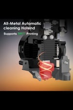 Artillery Sidewinder X4 Pro