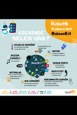 BALOONKİT - ROBOTİK KODLAMA SETİ