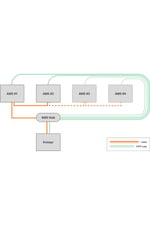 Bambu Lab AMS HUB