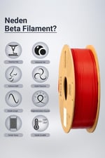 Beta PLA+ Filament Kiss Kırmızı