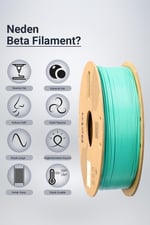 Beta PLA High-Speed Filament Aqua Green(Su Yeşili) - 1KG