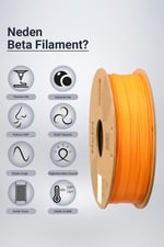 Beta PLA High-Speed Filament Coral Orange(Mercan Turuncu) - 1KG