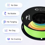Creality Ender PLA+ Filament Jade Green(Yeşim Yeşili) - (1.75MM - 1KG)