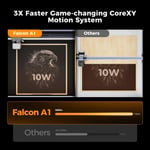 Creality Falcon A1 Lazer&Gravür Makinesi - 10W