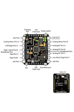 Ubtech UKit Explore Set Yapay Zeka & Robotik Kodlama
