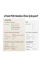 xTool P2S Lazer&Gravür Makinesi