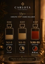 Imperius Erkek Parfüm 50ml