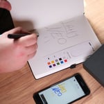Lamy Safarı All Black Ncode Set Digital Writing