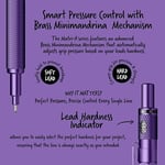 Scrikss Matrı-X  Versatil 0.7 Mm Metalik Mor Şeffaf Amb.