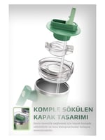 Neoflam Fika Lumi Patentli Döner Kulplu Sızdırmaz Çift Ağızlıklı Çelik Termos 950 ML - Mint Yeşili