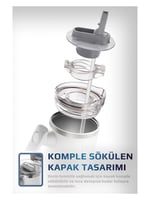 Neoflam Fika Lumi Patentli Döner Kulplu Sızdırmaz Çift Ağızlıklı Çelik Termos 950 ML - Beyaz