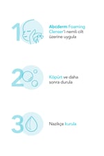 ABCDerm Foaming Cleanser Yenidoğan, Bebek, Çocuk Hassas Ciltler Yüz, Saç, Vücut Temizleme Jeli 1 L