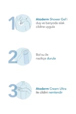 Atoderm Shower Gel Kuru, Tüm Ciltler Bebek, Çocuk, Yetişkin Arındırıcı Nemlendirici Duş Jeli 200 ml