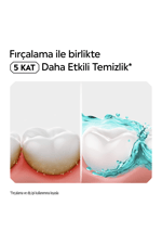 Cool Mint Ağız Bakım Suyu 500+250 ml