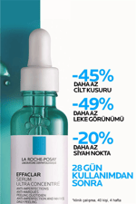 Effaclar Peeling Etkili Leke Karşıtı Serum Yağlı Ve Akneye Eğilm Gösteren Ciltler Için 3337875722827