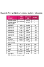 MAX 30 Kapsül