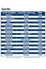 MultiDaily 30 Kapsül - 13 Vitamin, 7 Mineral, Q10, Rhodiola (Multi-Daily) - Multivitamin ve Enerji