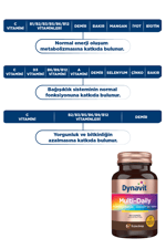 MultiDaily 30 Kapsül - 13 Vitamin, 7 Mineral, Q10, Rhodiola (Multi-Daily) - Multivitamin ve Enerji
