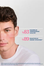 Sensibio AR+ Cream Hassas Ciltler Kızarıklık Karşıtı Nemlendirici Bakım Kremi 40 ML