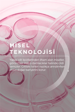 Sensibio Foaming Gel Hassas ve Normal Ciltler Durulanan Micellar Yüz Temizleme Jeli 500 ml
