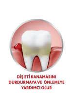 Sensodyne Original Diş Macunu 75 Ml*